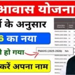 PM Awas Yojana 2026 List