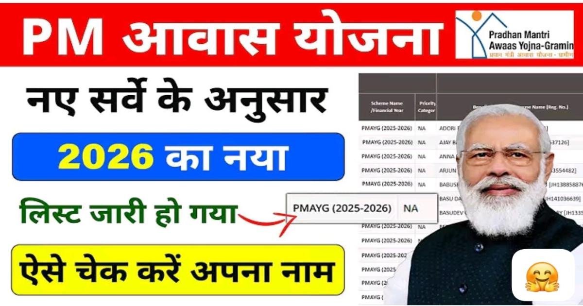 PM Awas Yojana 2026 List